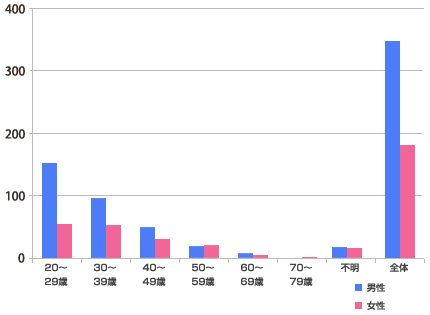 j䗦iNʁjOt